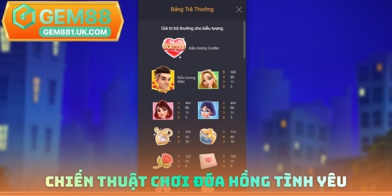 Chiến thuật chơi Đóa hồng tình yêu