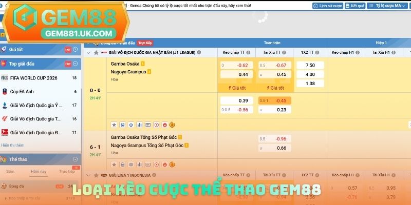 Loại kèo cược thể thao Gem88