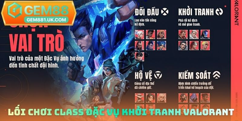Lối chơi của Class đặc vụ khởi tranh Valorant