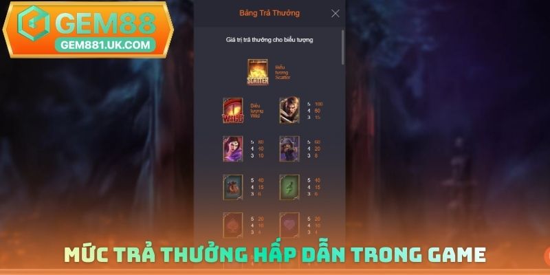Mức trả thưởng hấp dẫn trong game
