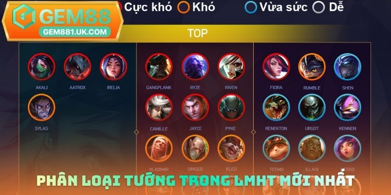 Phân loại tướng trong LMHT mới nhất