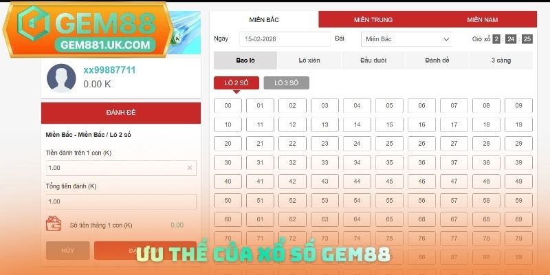 Ưu thế của xổ số Gem88
